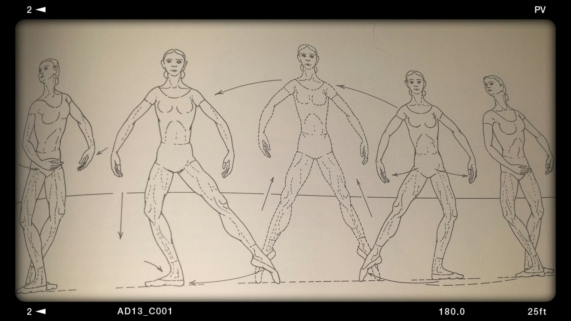 Finish your glissades